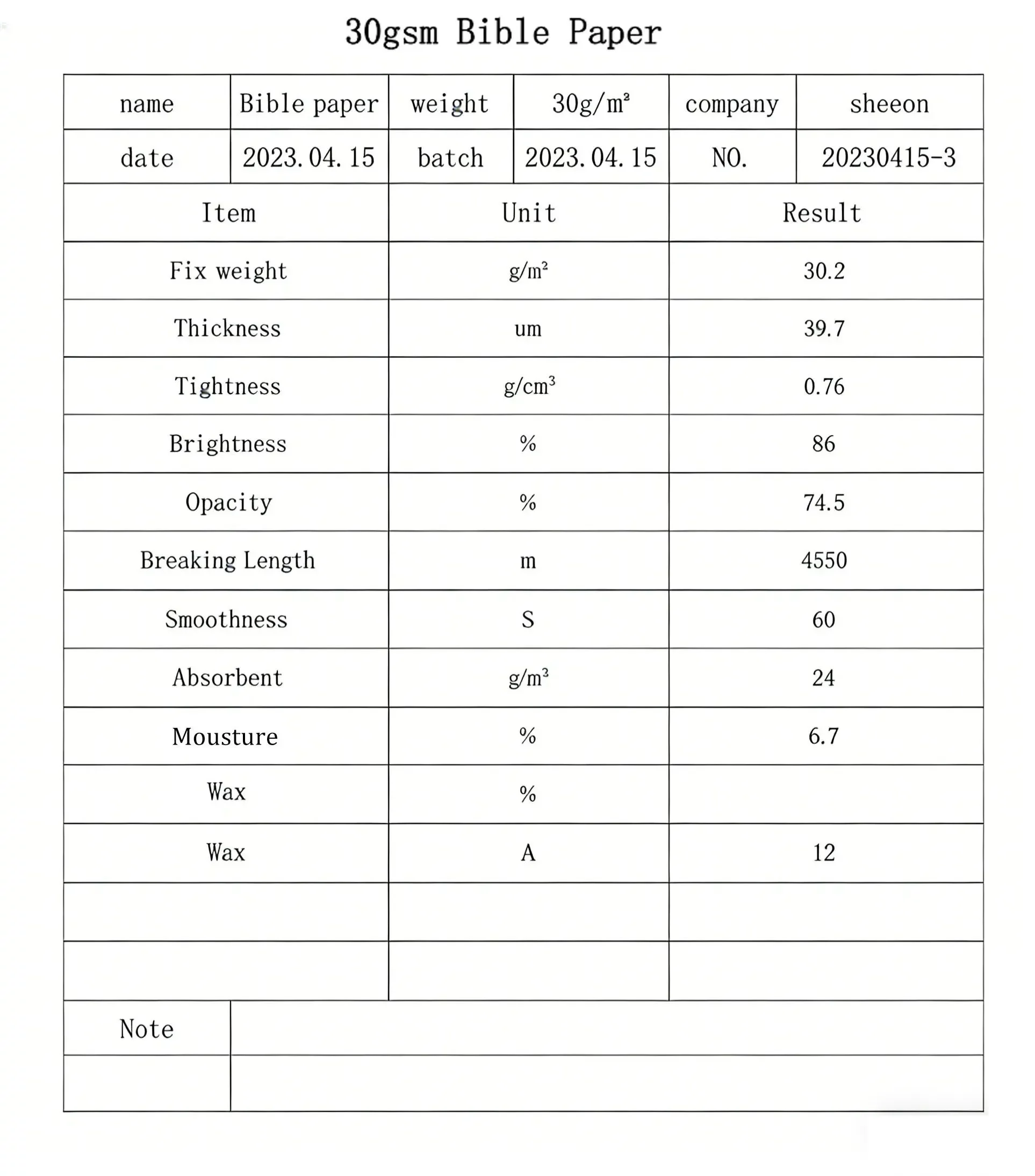 Bible paper